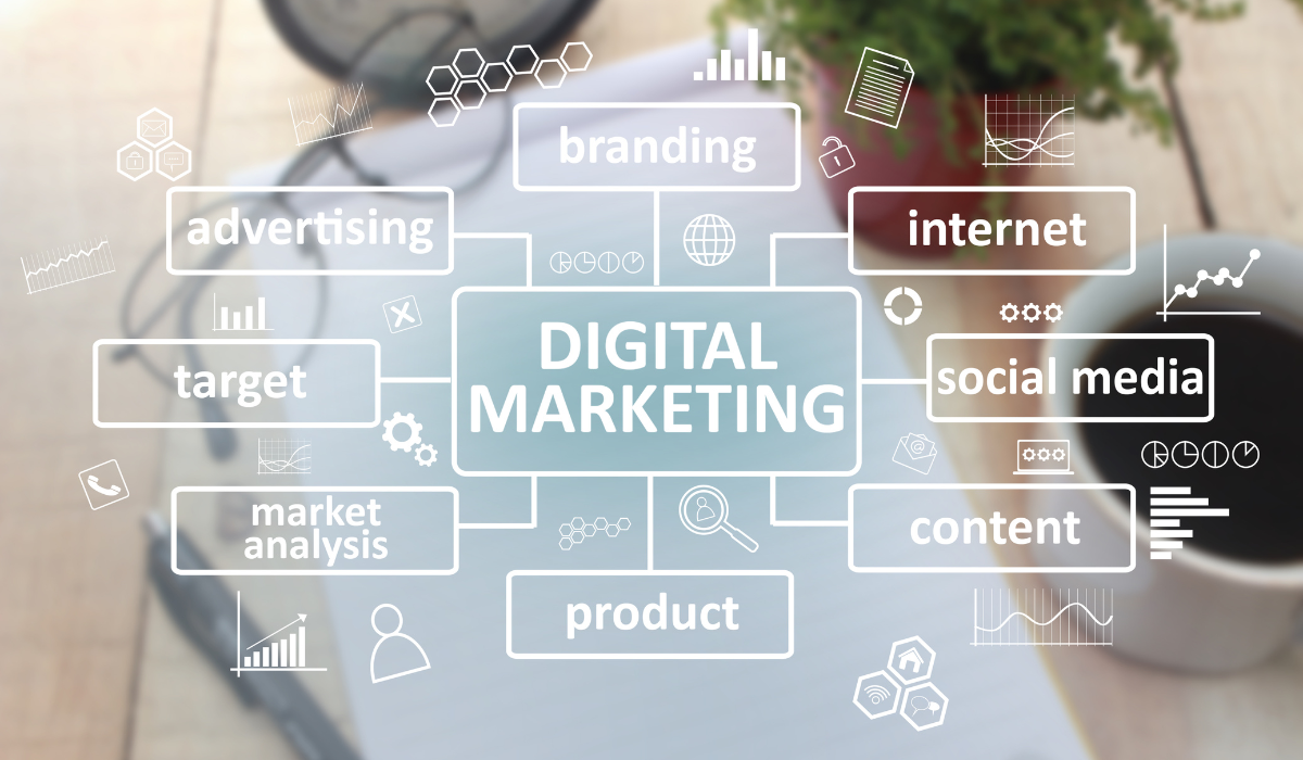 Le competenze più richieste per lavorare nel Digital Marketing