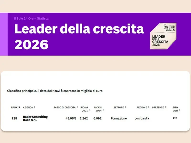 Radar-Consulting-Srl-e-Leader-della-crescita-anche-per-il-2026